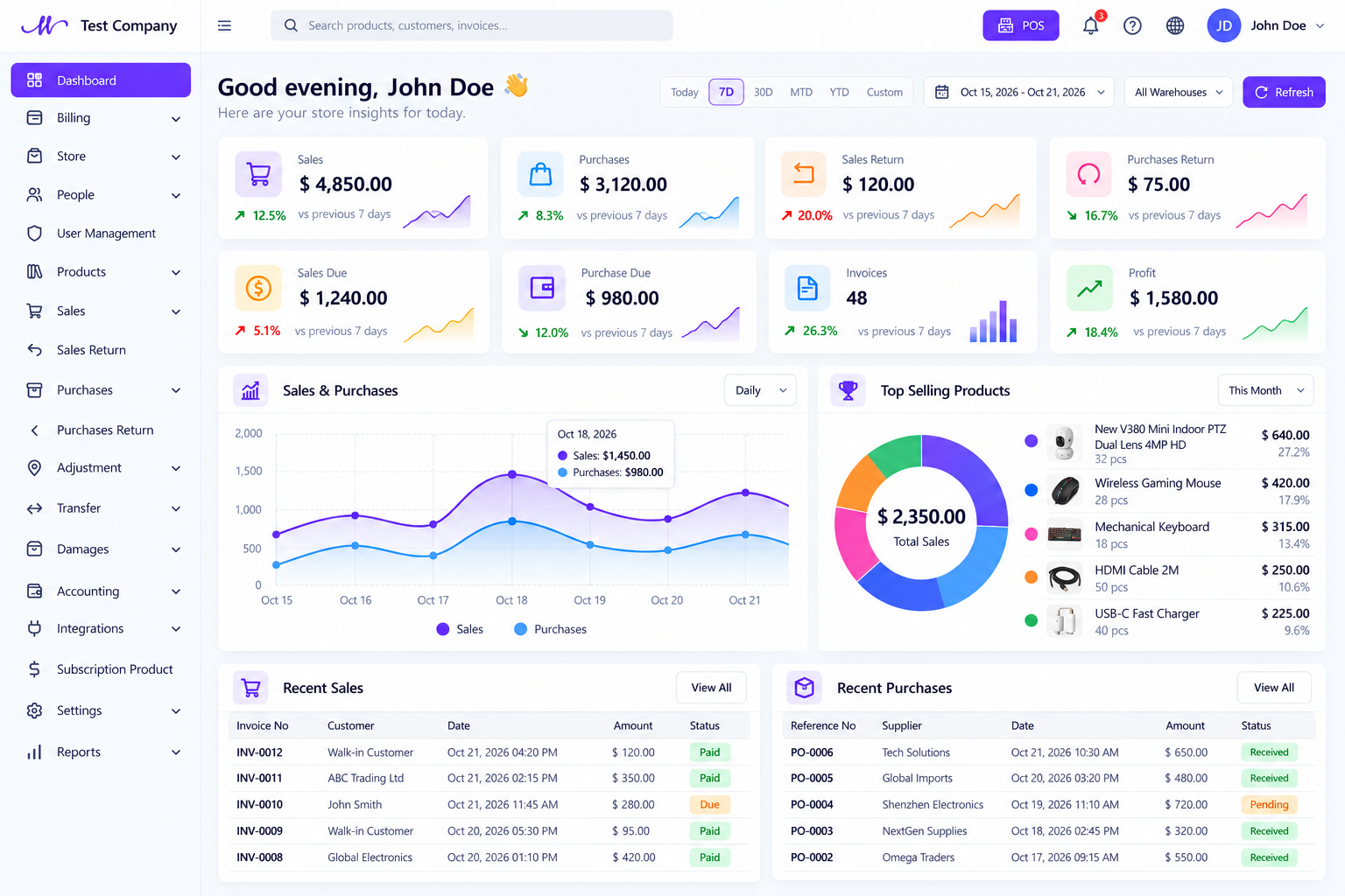 Run Your Entire Business From One Platform